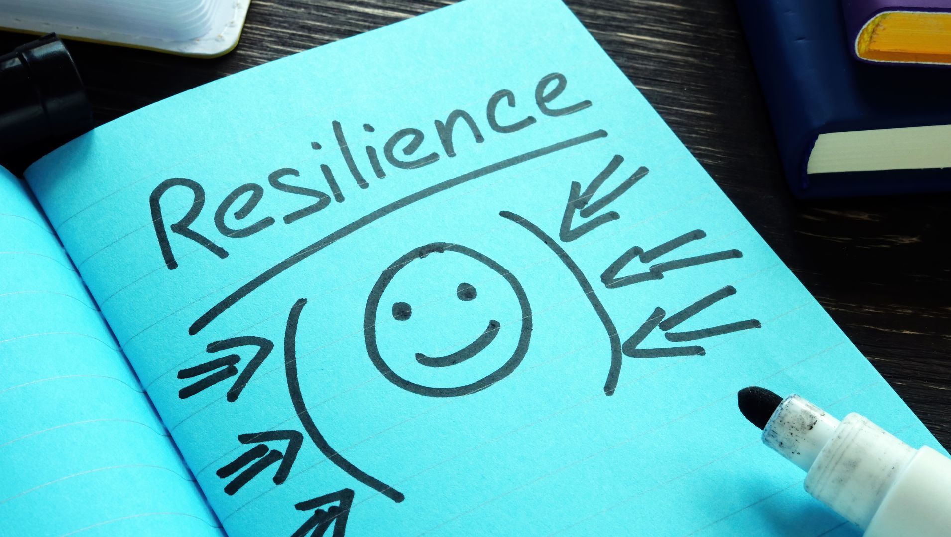 The word resilience in a notepad with a smiley face surrounded by arrows pointed inwards.